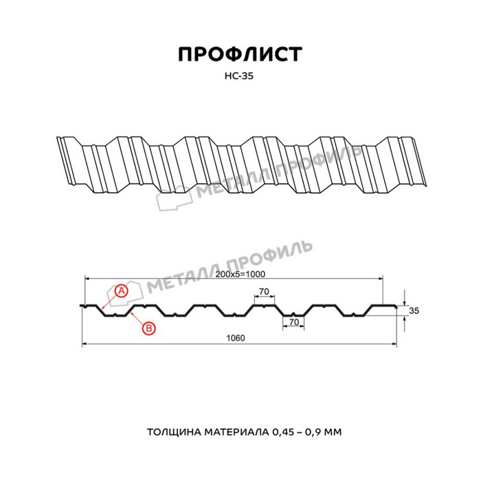 Профлист Металл Профиль HC35 0.45 Полиэстер RAL 1018 Желтый цинк B фото 2