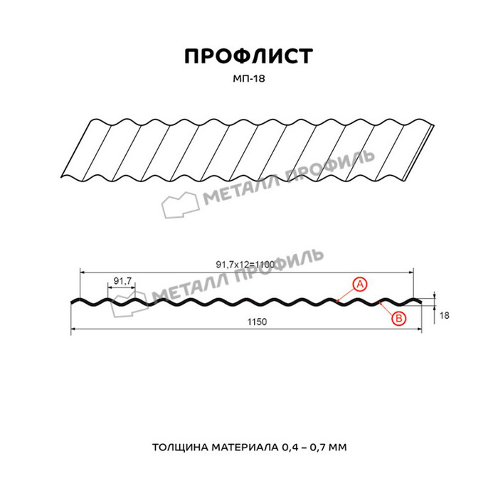 Профлист Металл Профиль МП18 0.5 NormanMP RAL 5015 Синее небо A фото 2